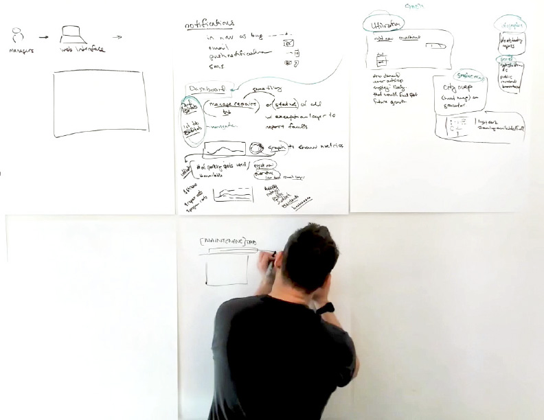 Photo collage of whiteboard wireframe sketches and a designer writing on a whiteboard during a working session